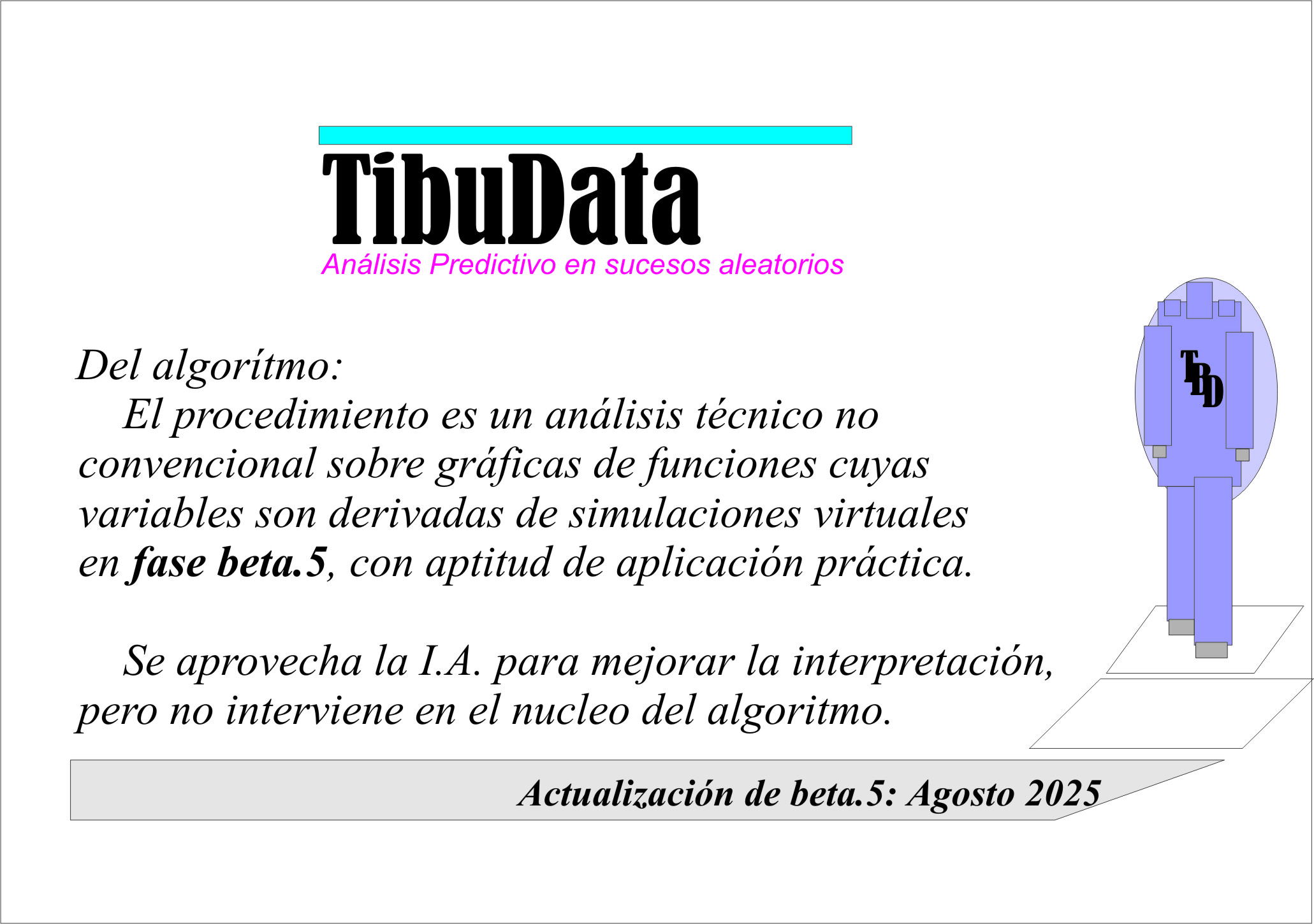 Gráfico comparativo derecho